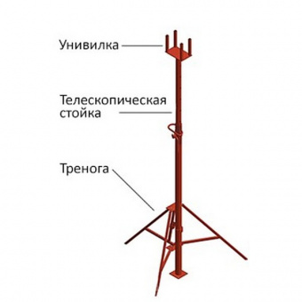 Стойка опалубки телескопическая ЭКОНОМ 4,2м.